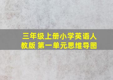 三年级上册小学英语人教版 第一单元思维导图